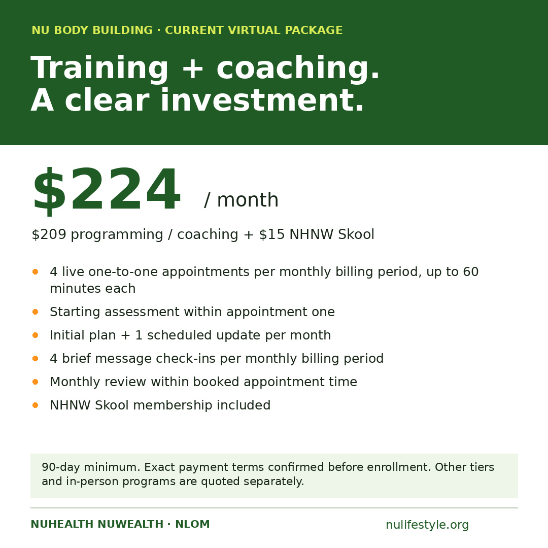 Current virtual coaching package: $224 per month, with the appointments, plan, check-ins and Skool membership described above; 90-day minimum