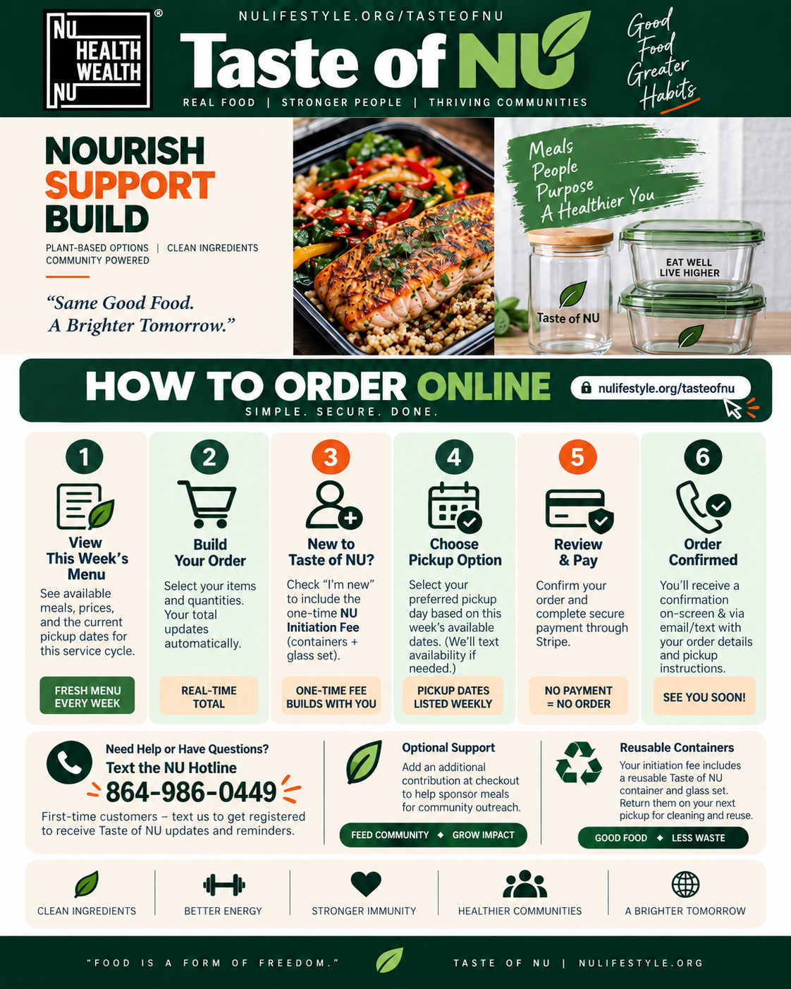 Taste of NU approved ordering guide: view the menu, build an order, confirm initiation, select pickup, review and pay, then receive confirmation.